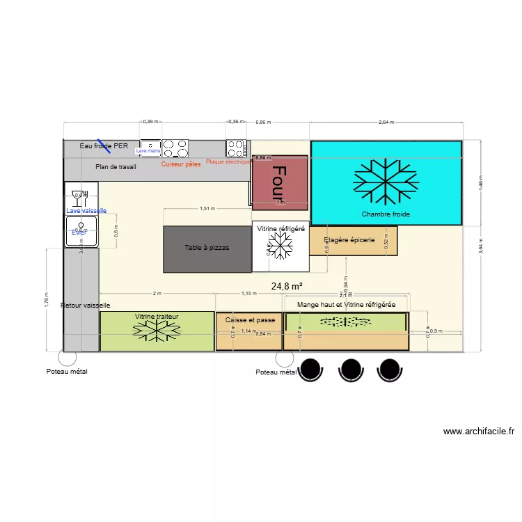 Stand 5 Halle gourmande 7. Plan de 1  et 25 m²