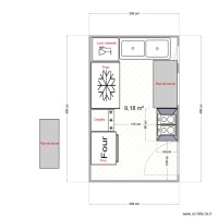 2025-03 Projet laboratoire