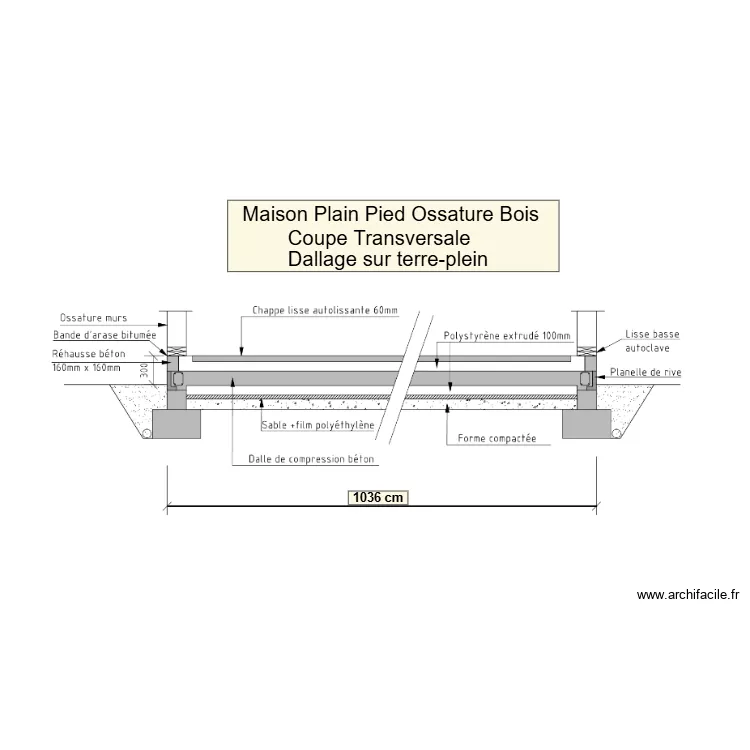Coupe transversale maison plain pied. Plan de 