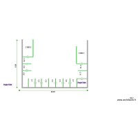 greta plateau technique