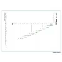 Synoptique Agence Axion LE PORT RDC lougeur r&eacute;el 