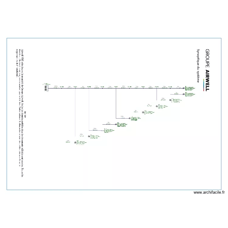 Synoptique Agence Axion LE PORT RDC lougeur r&eacute;el . Plan de 