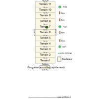 projet d'aménagement terrains Bourget