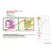 Fiche 127_ Labo hautes fr&eacute;quences sous cellule 1 V2025-02-06