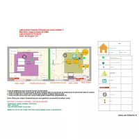 Fiche 127_ Labo hautes fr&eacute;quences sous cellule 1 V 06 fevrier 2025
