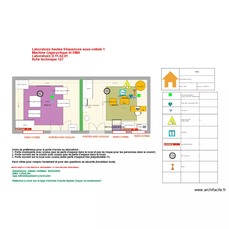 Fiche 127_ Labo hautes fr&eacute;quences sous cellule 1 V 06 fevrier 2025. Plan de 