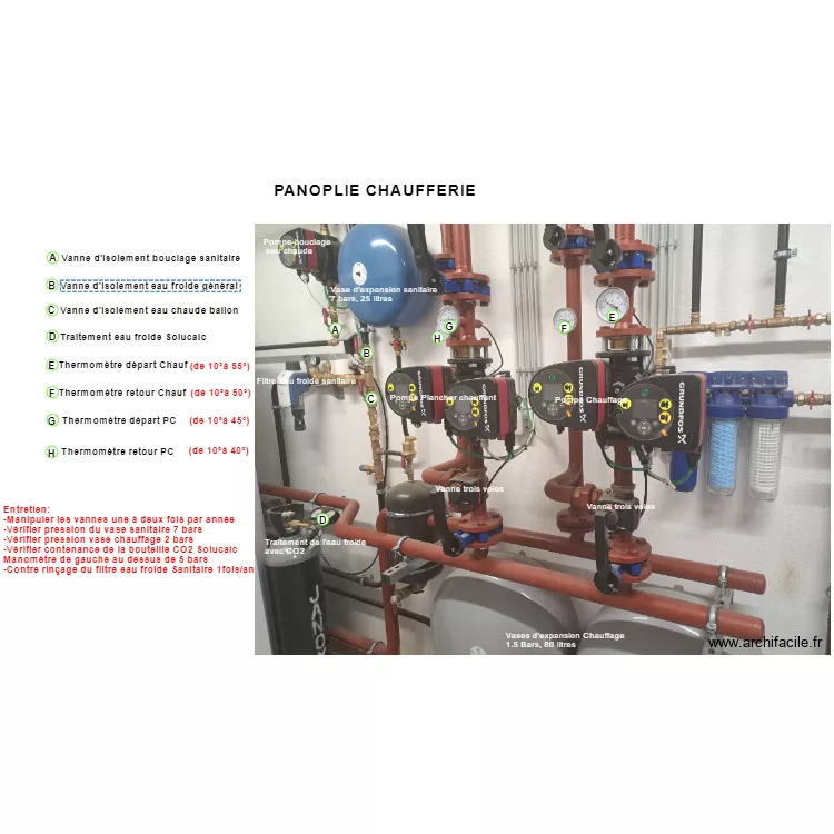 Panoplie chaufferie. Plan de 
