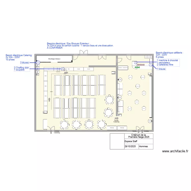 Espace Staff. Plan de 