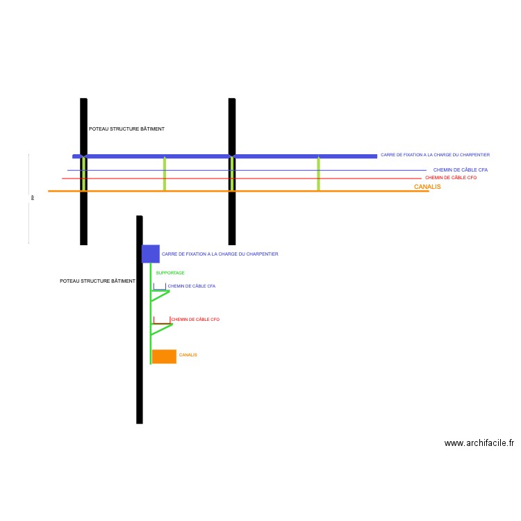 GUYENNE PLAMASTIC DETAIL TECHNIQUE. Plan de 0 pièce et 0 m2