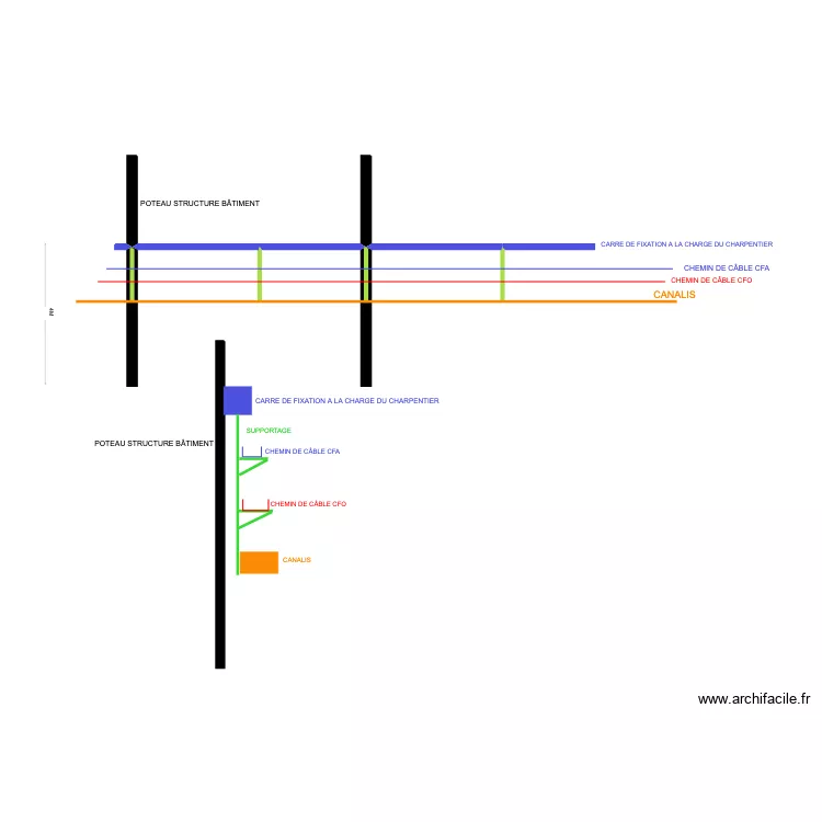 GUYENNE PLAMASTIC DETAIL TECHNIQUE. Plan de 
