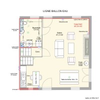 Electricité ligne ballon eau