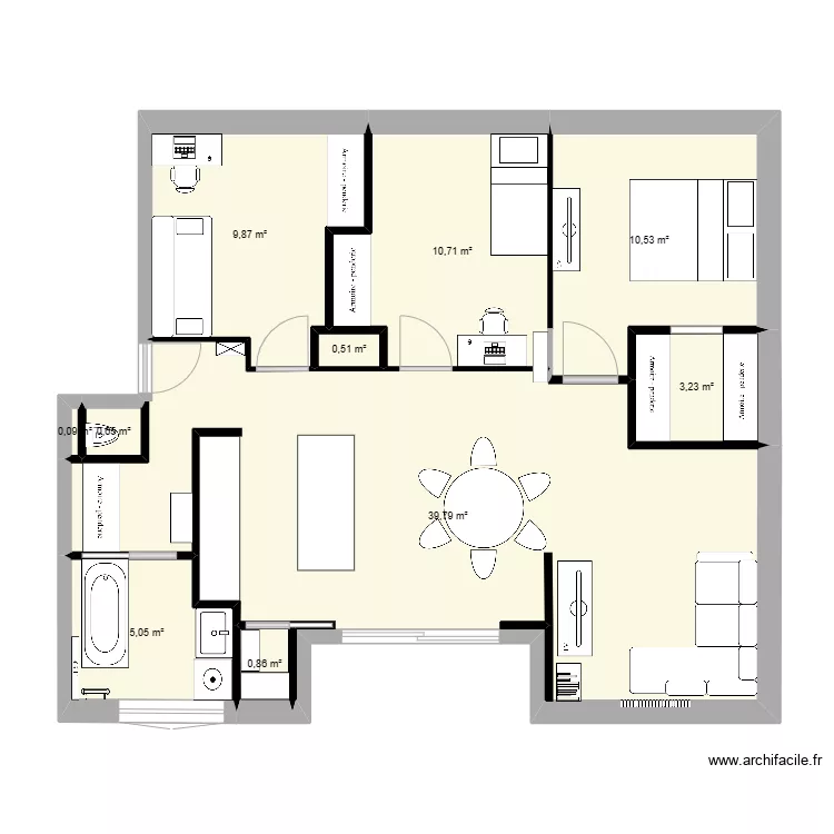 projet cha. Plan de projet cha. Plan de