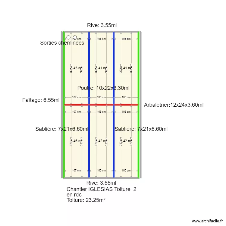 Plan IGLESIAS 2. Plan de 