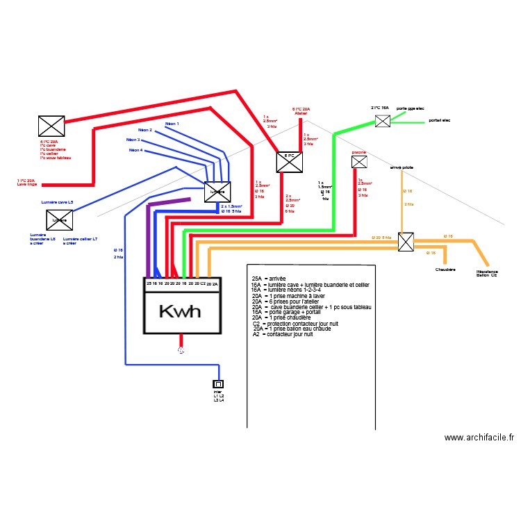 TABLEAU ELEC GGE. Plan de 0 pièce et 0 m2