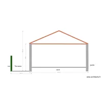 vue de cot&eacute;  original