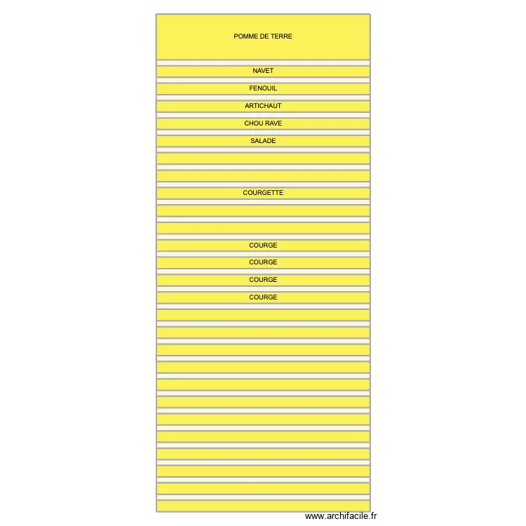 PLAN DES PLANCHES 15/04. Plan de PLAN DES PLANCHES 15/04. Plan de