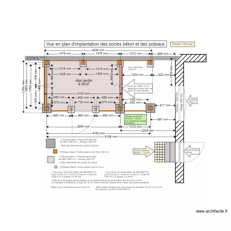Implantation Abri de Jardin Pascal Sylvie . Plan de 