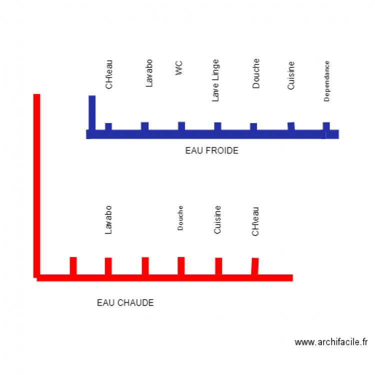 nourrice. Plan de 0 pièce et 0 m2