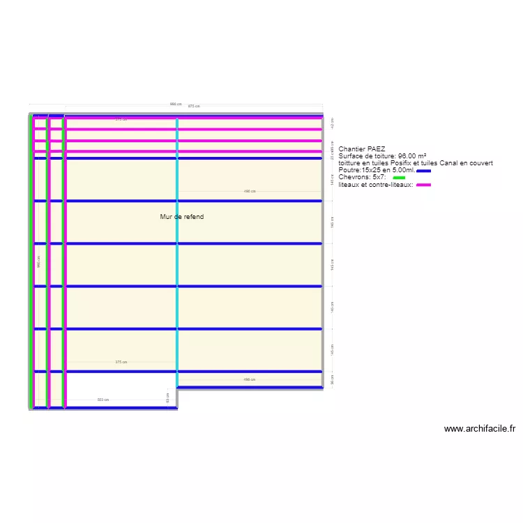 PAEZ dernier. Plan de 