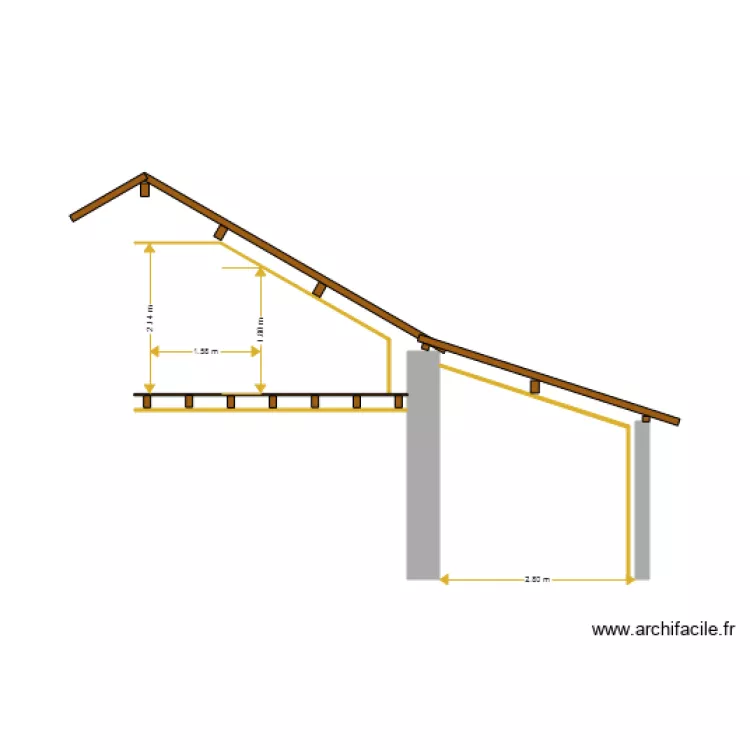 coupe avant modif. Plan de 