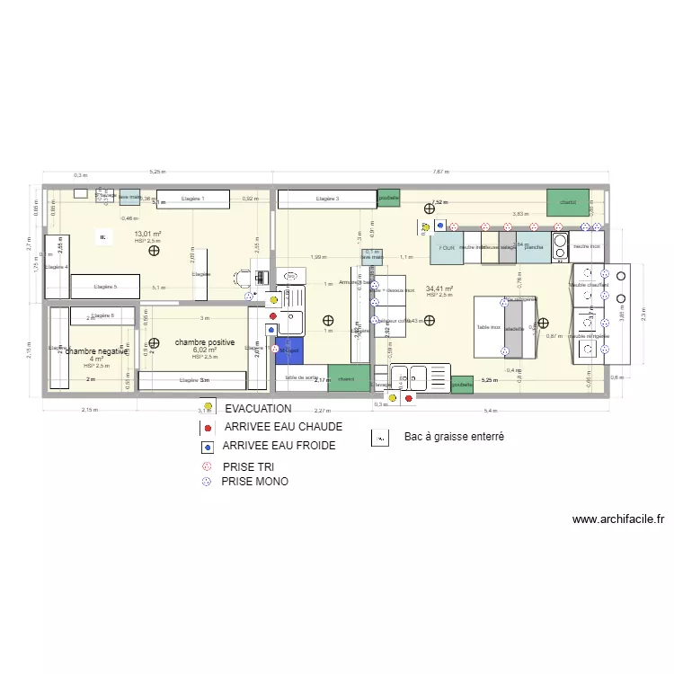 St brévin attentes. Plan de St brévin attentes. Plan de