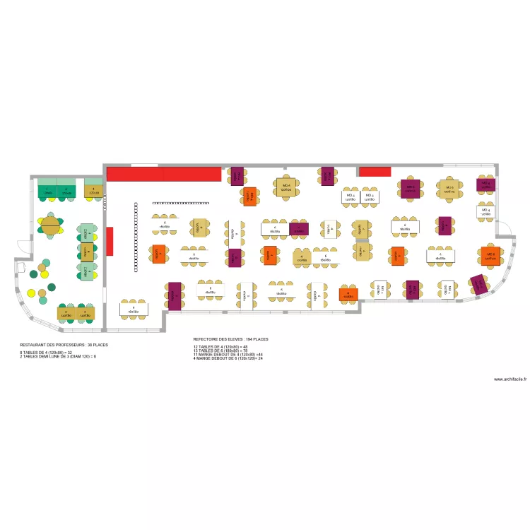 REFECTOIRE TABLES ALEATOIRES. Plan de 