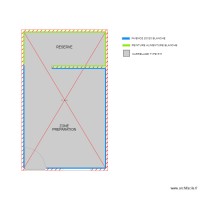 PLAN LABO TYPE RENNES