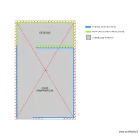 PLAN LABO TYPE RENNES