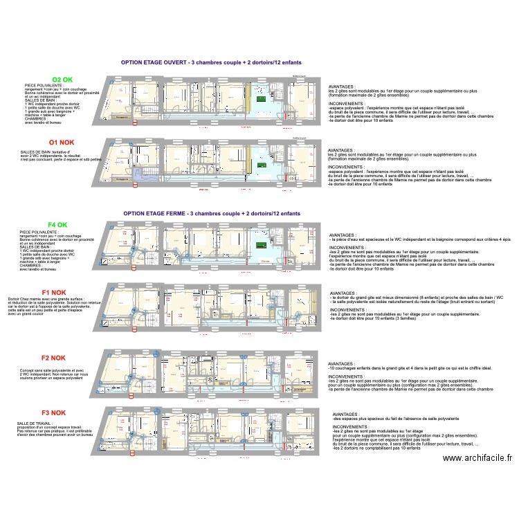 OLIVIER Etage V1 . Plan de 0 pièce et 0 m2