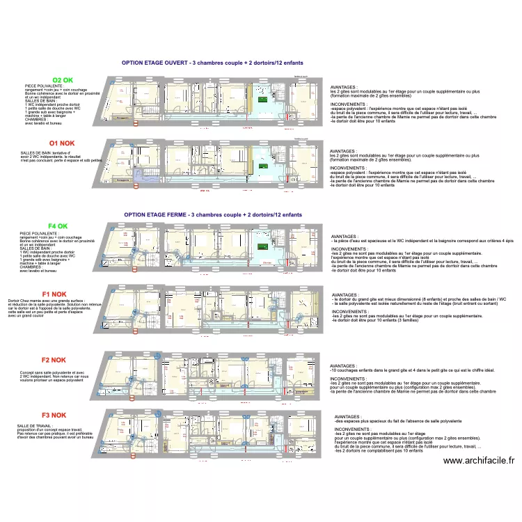 OLIVIER Etage V1 . Plan de 