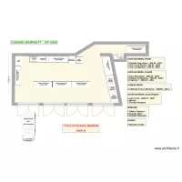 Cuisine Marriott GP 2025