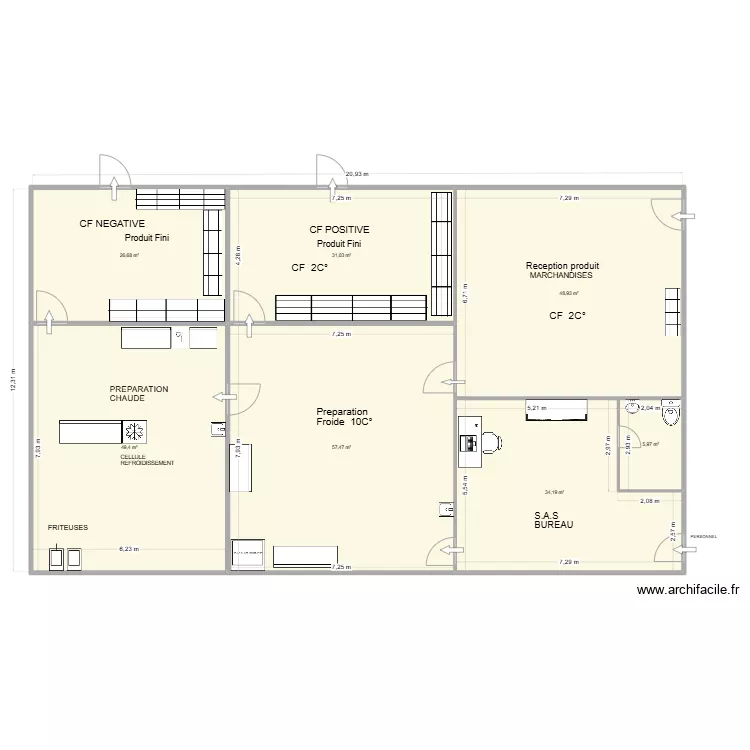 laboratoire. Plan de 