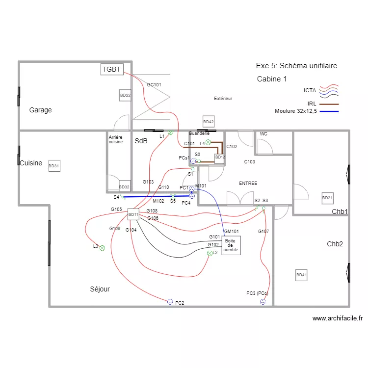 B1M2Op02-02Exe5Cab1SchUni. Plan de 