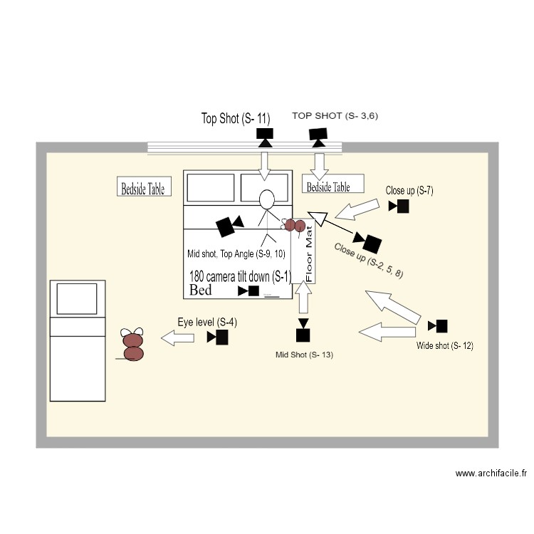 ASSIGNMENT avantika. Plan de 0 pièce et 0 m2