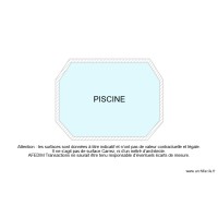 BI 11193 RDC