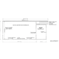 Implantation 1er rang C