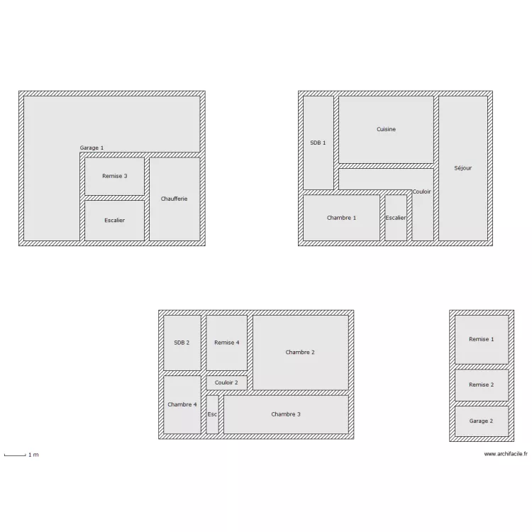perrin. Plan de perrin. Plan de