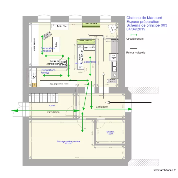 Martoure 003. Plan de Martoure 003. Plan de