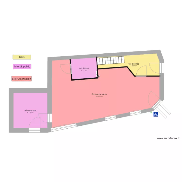 ACCESS. Plan de ACCESS. Plan de