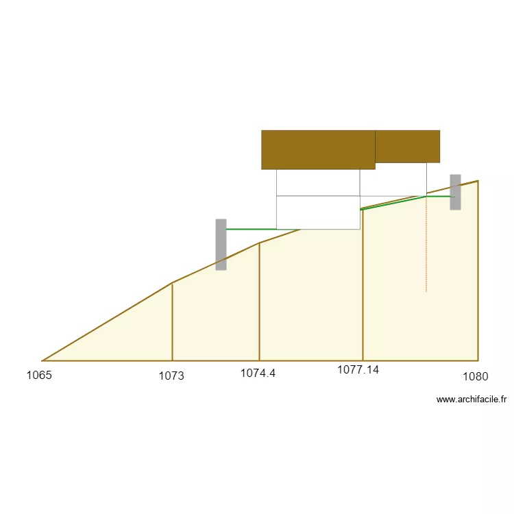 collomb gros. Plan de 