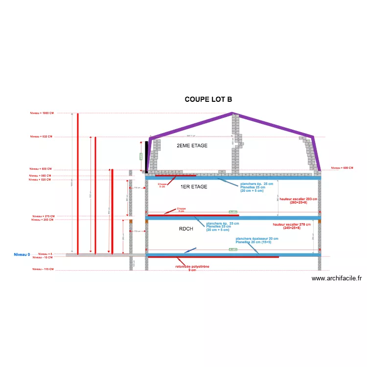 LOT B coupe apr&egrave;s Coulage fondations 24 08 19. Plan de 