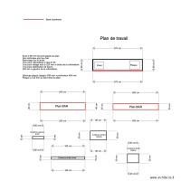 Plan travail CU 3