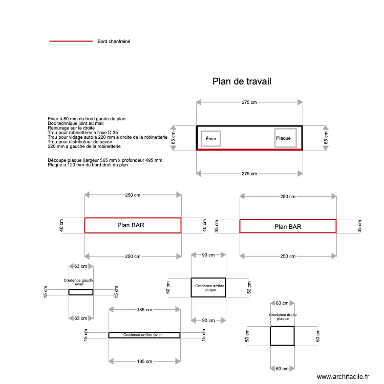 Plan travail CU 3. Plan de 