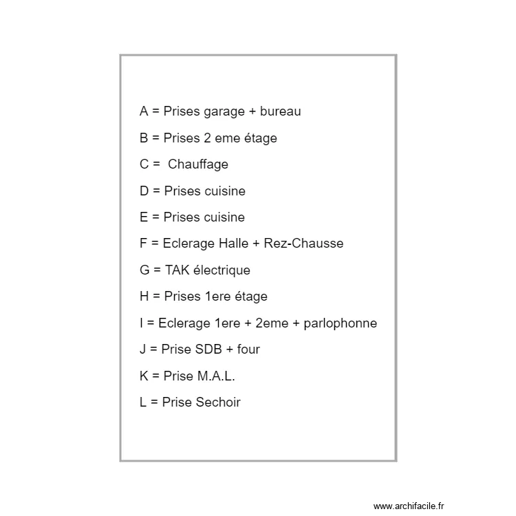 Legend . Plan de Legend . Plan de