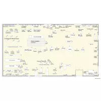 agencement atelier A 5