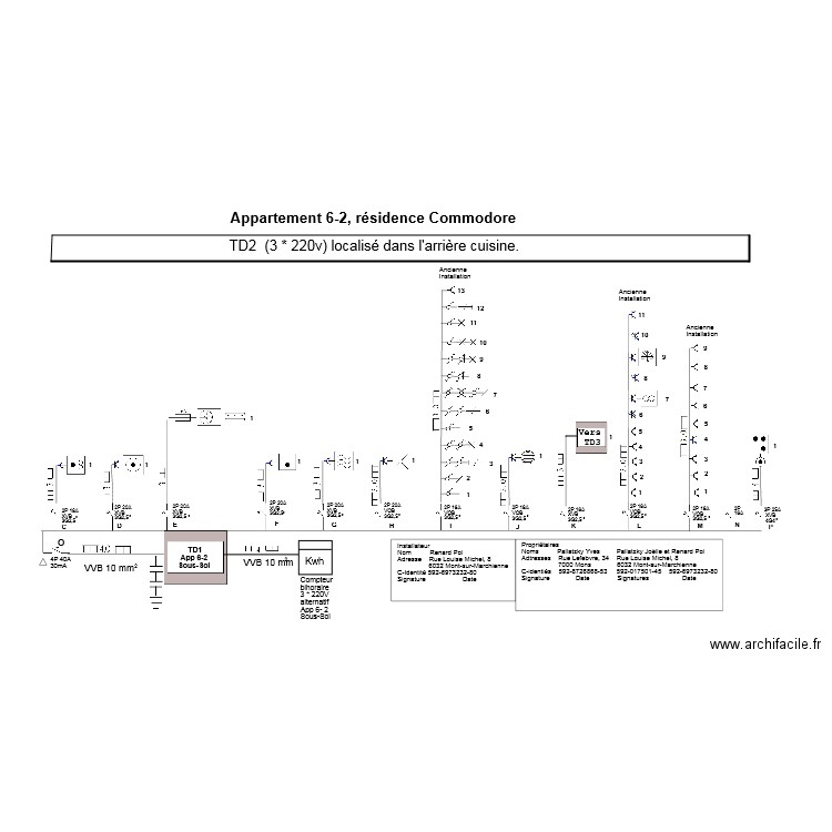 Plan filaire final placement des cables. Plan de 0 pièce et 0 m2