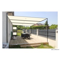 Pergolas