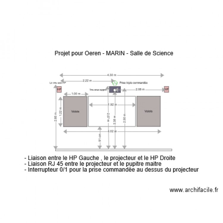 Installation OEREN2. Plan de 0 pièce et 0 m2