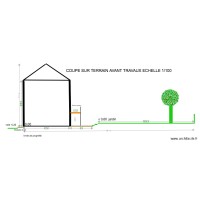coupe avant travaux 