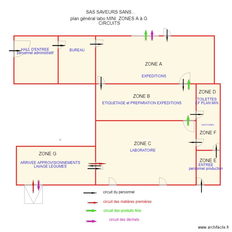 plan general labo MIN Zones A à G 210119 CIRCUITS. Plan de 0 pièce et 0 m2